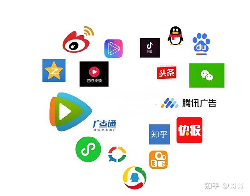 广告全案代理：帮助企业实现营销目标