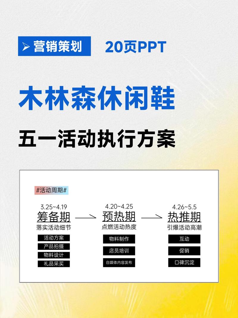 品牌策划在新时代的重要性